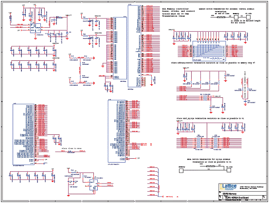 lattice latticeecp3 versa pcie和网络开发方案