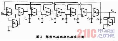 可變帶寬OTA—C連續(xù)時(shí)間低通濾波器設(shè)計(jì)