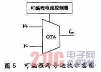 可變帶寬OTA—C連續(xù)時(shí)間低通濾波器設(shè)計(jì)