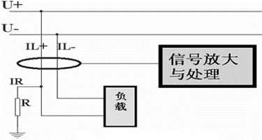 霍爾磁式平衡原理圖