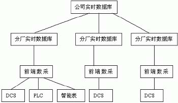 按此在新窗口瀏覽圖片