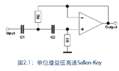 《國際電子商情》