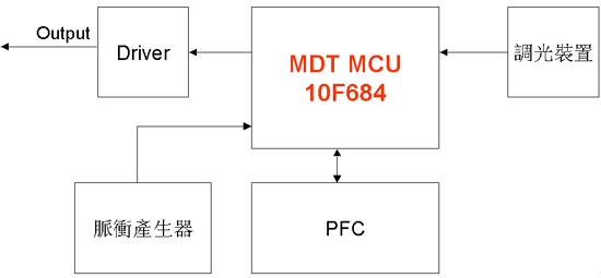 《国际电子商情》