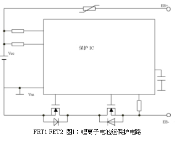 《国际电子商情》