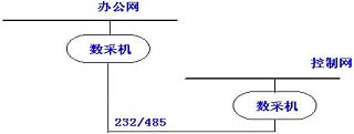 按此在新窗口瀏覽圖片