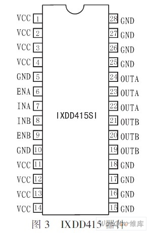 IXDD4 15器件