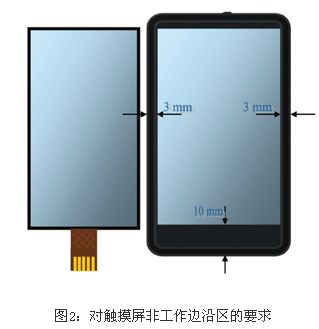 电容式触摸屏系统设计中需要实际考虑问题