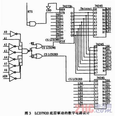 礦井下通訊控制系統(tǒng)的人機(jī)接口模塊的設(shè)計[圖]