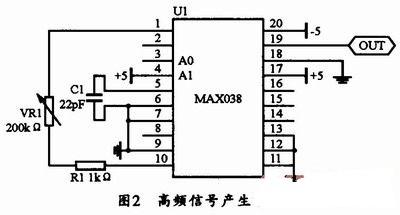 芯片组成的高频信号产生电路