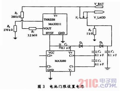 無(wú)線傳感器網(wǎng)絡(luò)節(jié)點(diǎn)太陽(yáng)能電源系統(tǒng)設(shè)計(jì)[圖]