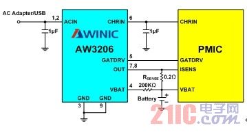 有關手機充電系統設計挑戰及解決方案