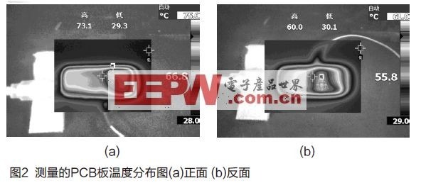 一種手機與卡類終端的PCB熱設(shè)計方法[圖]