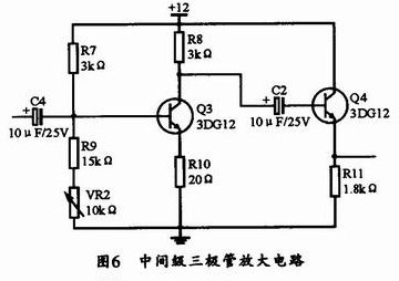 中間級(jí)三極管放大電路