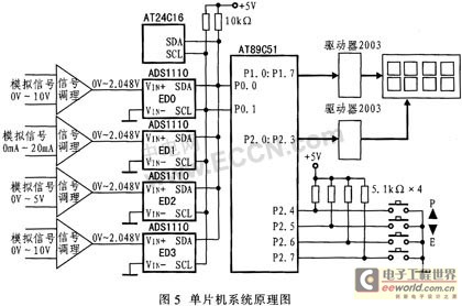 串行A／D转换器ADS1110及其在AT89C51单片机中的应用