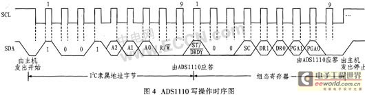 串行A／D转换器ADS1110及其在AT89C51单片机中的应用