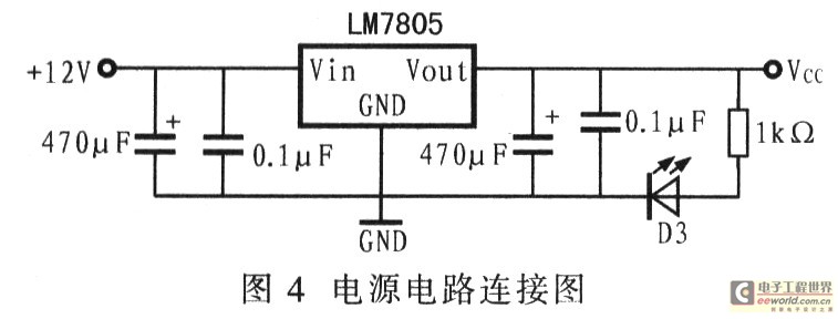 基于AT89C51&DSl8820的数字温度计设计