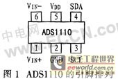 串行A／D转换器ADS1110及其在AT89C51单片机中的应用