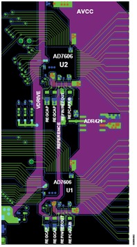 基于AD7606的高性能電力線監(jiān)測(cè)、繼電保護(hù)系統(tǒng)設(shè)計(jì)指南[圖]