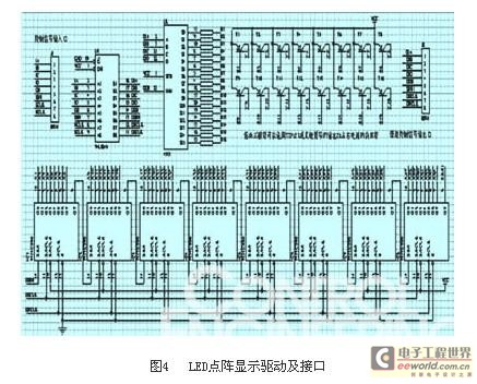 LED显示驱动