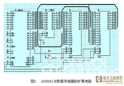 扩展电路