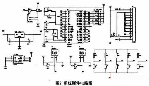 系统总体硬件电路图