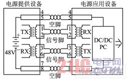 一种基于ARM和PoE的嵌入式系统的网络广播设计方案