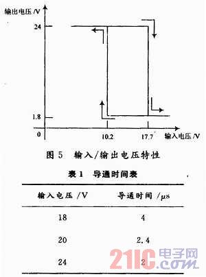 具有滯回特性的直流固態(tài)繼電器設(shè)計