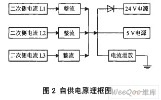 自供電原理框圖