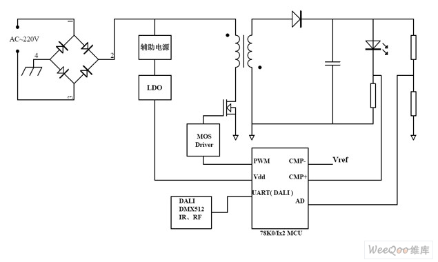 Flyback電路恒流控制