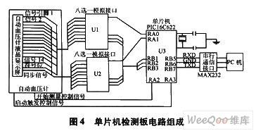 單片機檢測板電路組成