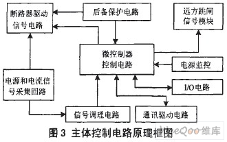 主體控制電路原理框圖