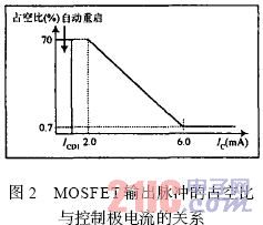 20070124234036537.jpg