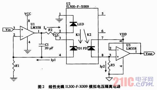 线性光耦器件IL300-F-X009原理及其应用