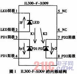 线性光耦器件IL300-F-X009原理及其应用