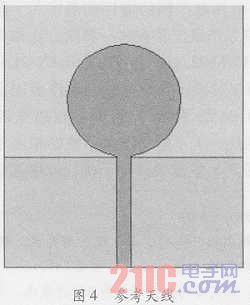 3.4/5.5GHz雙阻帶特性的超寬帶天線(xiàn)設(shè)計(jì)