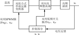 高頻變壓器傳遞低頻電功率技術