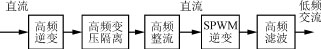 高頻變壓器傳遞低頻電功率技術(shù)