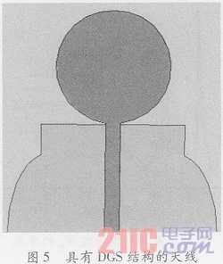 3.4/5.5GHz雙阻帶特性的超寬帶天線(xiàn)設(shè)計(jì)