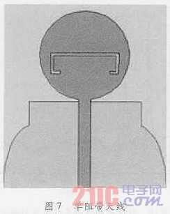 3.4/5.5GHz雙阻帶特性的超寬帶天線(xiàn)設(shè)計(jì)