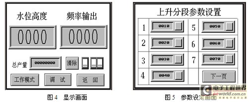 畫面由兩部分組成