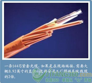 高密度光纖鏈路在數(shù)據(jù)中心中的應(yīng)用