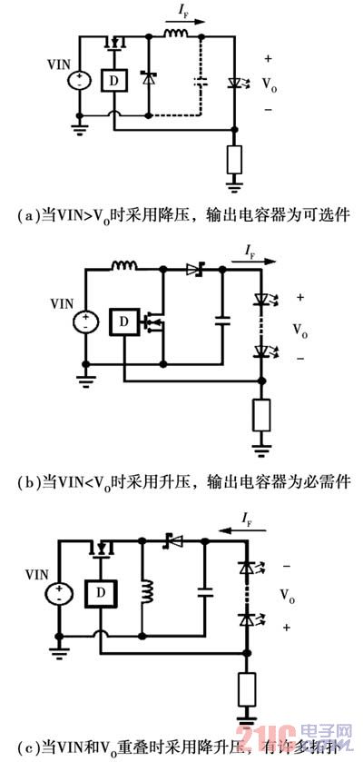 非隔离转换器的三种主要类型