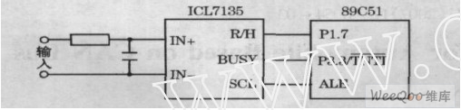 ICL7135 和單片機的串行連接圖