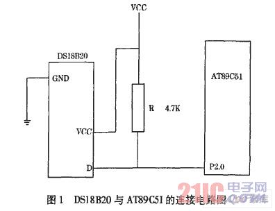 DSl8820與AT89C5I的連接電路圖