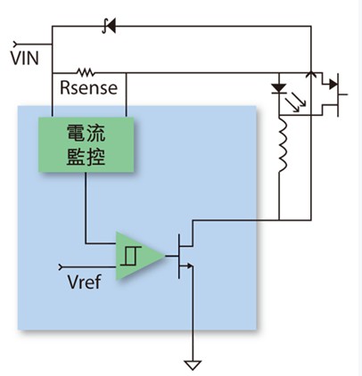 使用旁路PMOS實(shí)現(xiàn)PWM調(diào)光