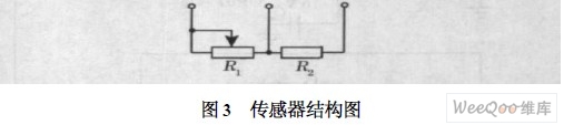 傳感器結(jié)構(gòu)圖