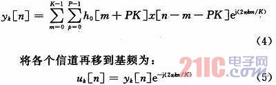 宽带信道化接收机研究与实现