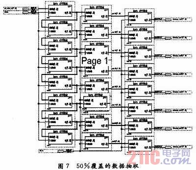 寬帶信道化接收機研究與實現(xiàn)