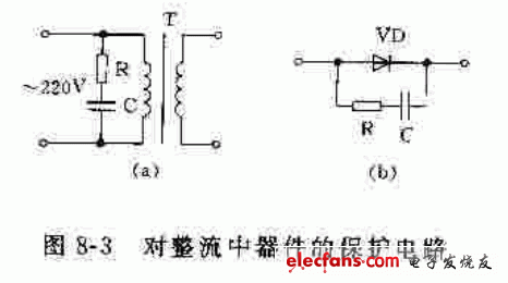 對(duì)整流器件的保護(hù)電路