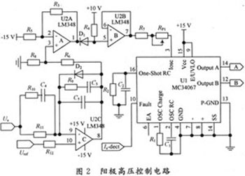 基于高频逆变技术的X光机研究与设计